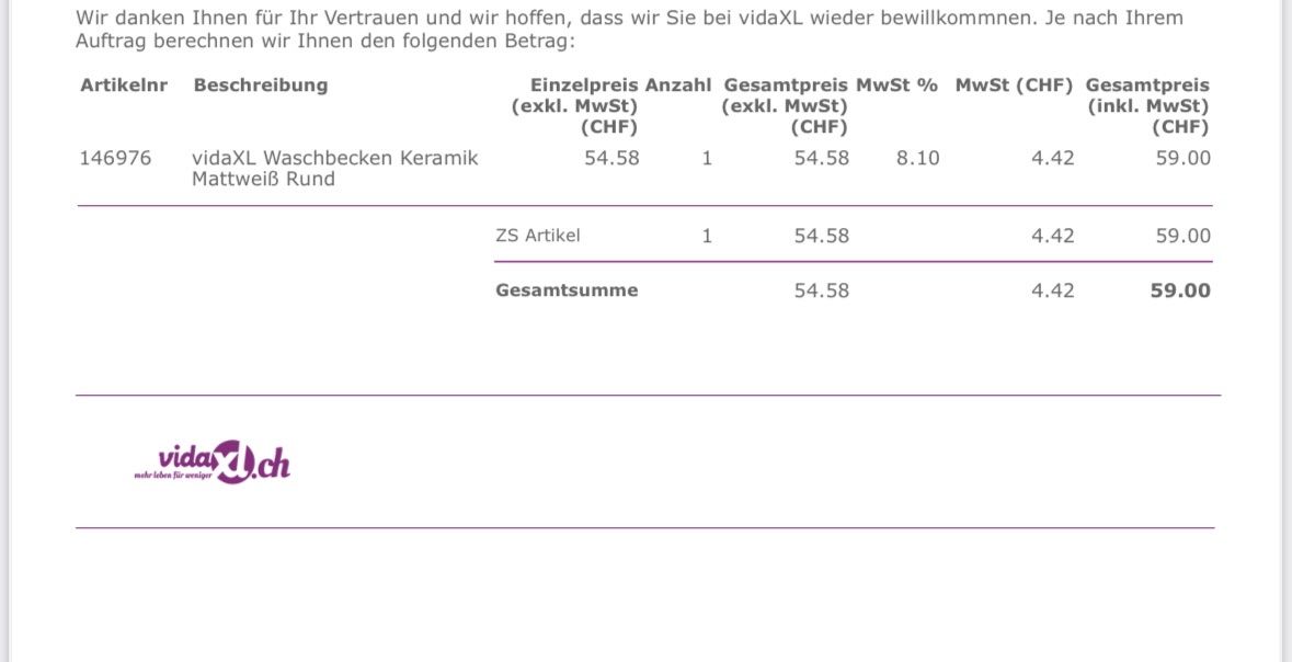 Lavabi & lavandini: vidaXL Waschbecken NEU! – Nuovo (secondo la descrizione) da Berikon venduto da sar_9zg5 2