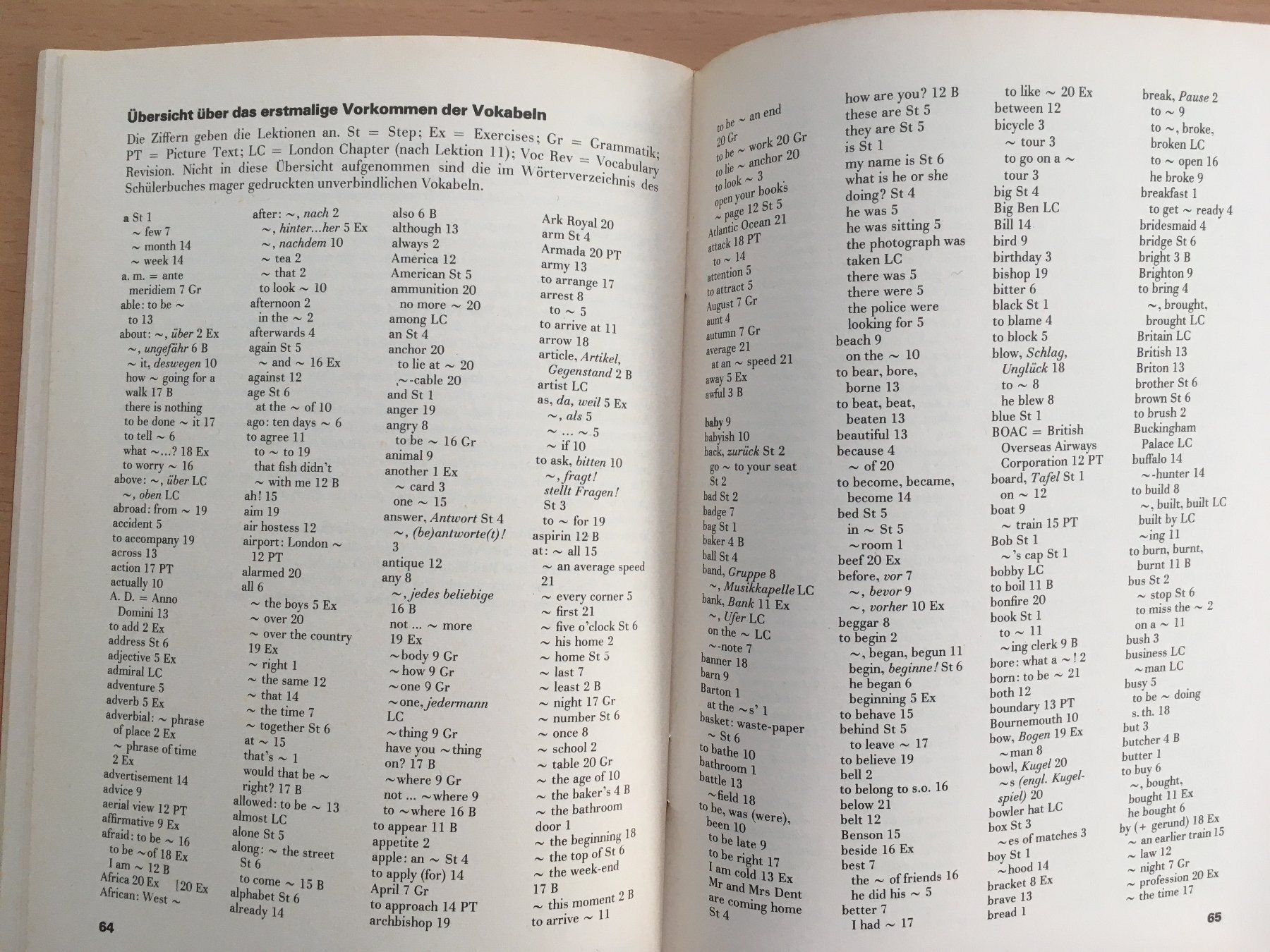 Libri: Learning English B1 - Lehrerheft (1966) – Usato da Grenchen venduto da Kogi7 8