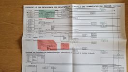 Kontrollplan Provisionen Dienststelle