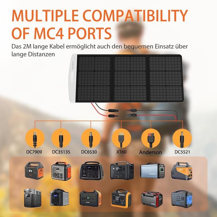 Dispositivi a energia solare: Faltbares Solarpanel 100 W – ETFE IP65 MC4 Camping Adapter – Nuovo e nell'imballaggio originale da Hundwil venduto da pac_6jh8 5