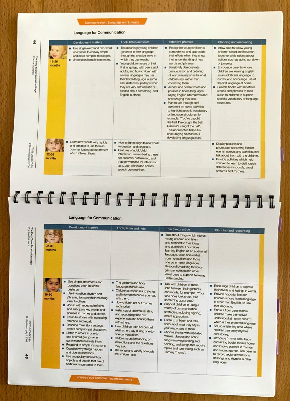 Bücher: EYFS Students & Early Years Practitioners, 5x books – Gebraucht aus Lufingen von lotzstef 3