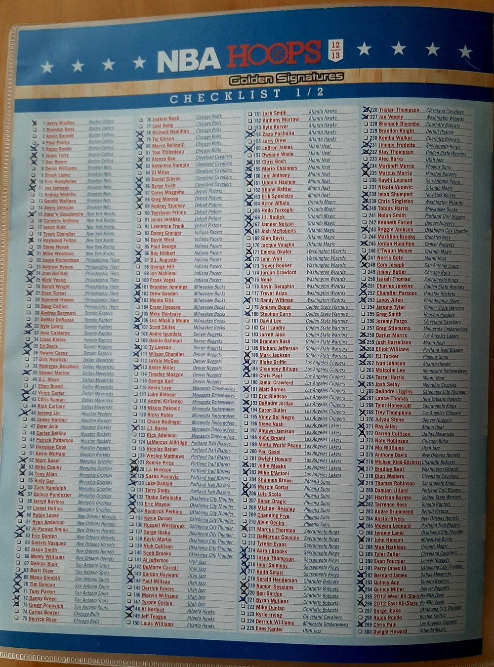 Panini Carte collezionabili: Panini NBA HOOPS 2012 - 2013 – Usato da Montet (Glâne) venduto da KOADA 5