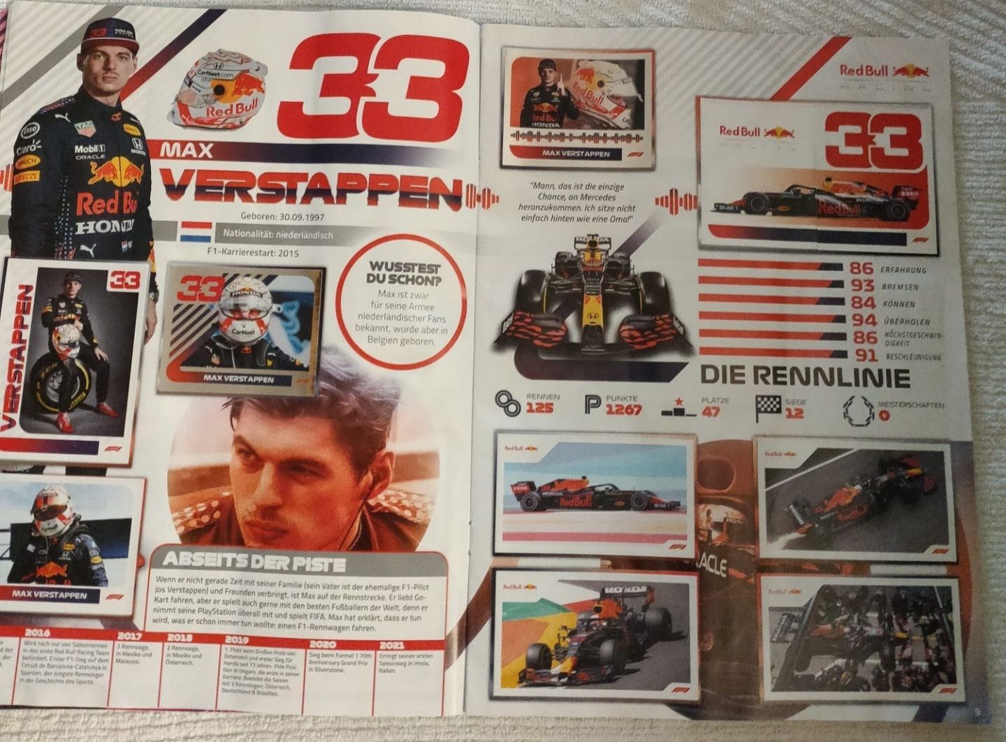 Album: F1 Stickeralbum 2021 – Usato da Luzern venduto da Luzern_Energy 1
