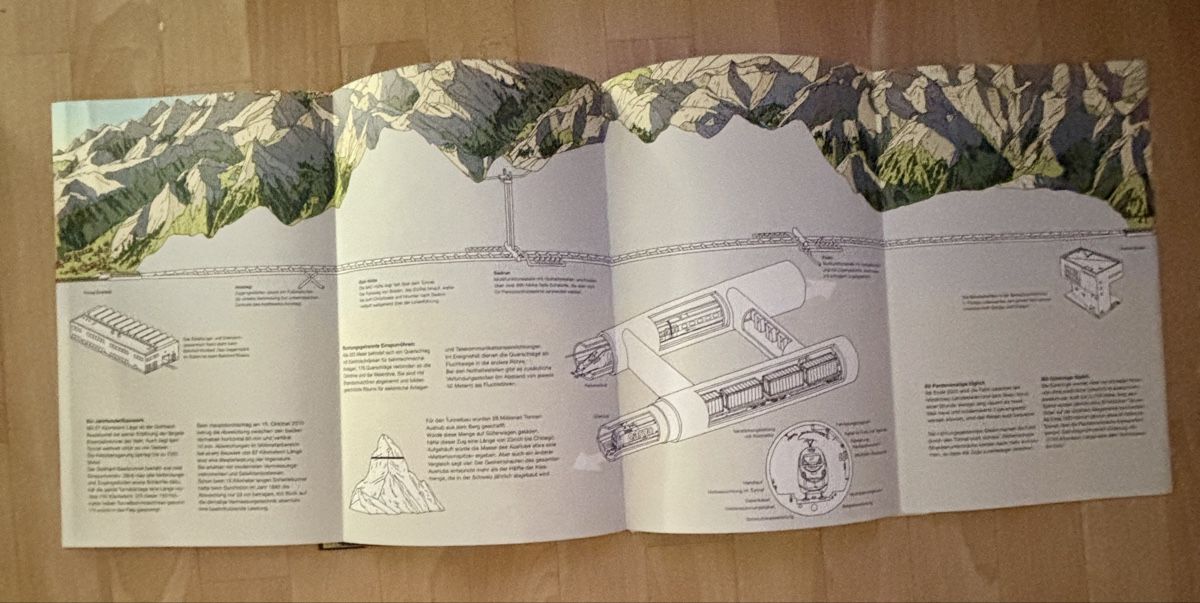 Fumetti: 2 Atlantis Bilderbücher:Alle einsteigen,durch den Gotthard – Nuovo (secondo la descrizione) da Kehrsatz venduto da Raboy 2