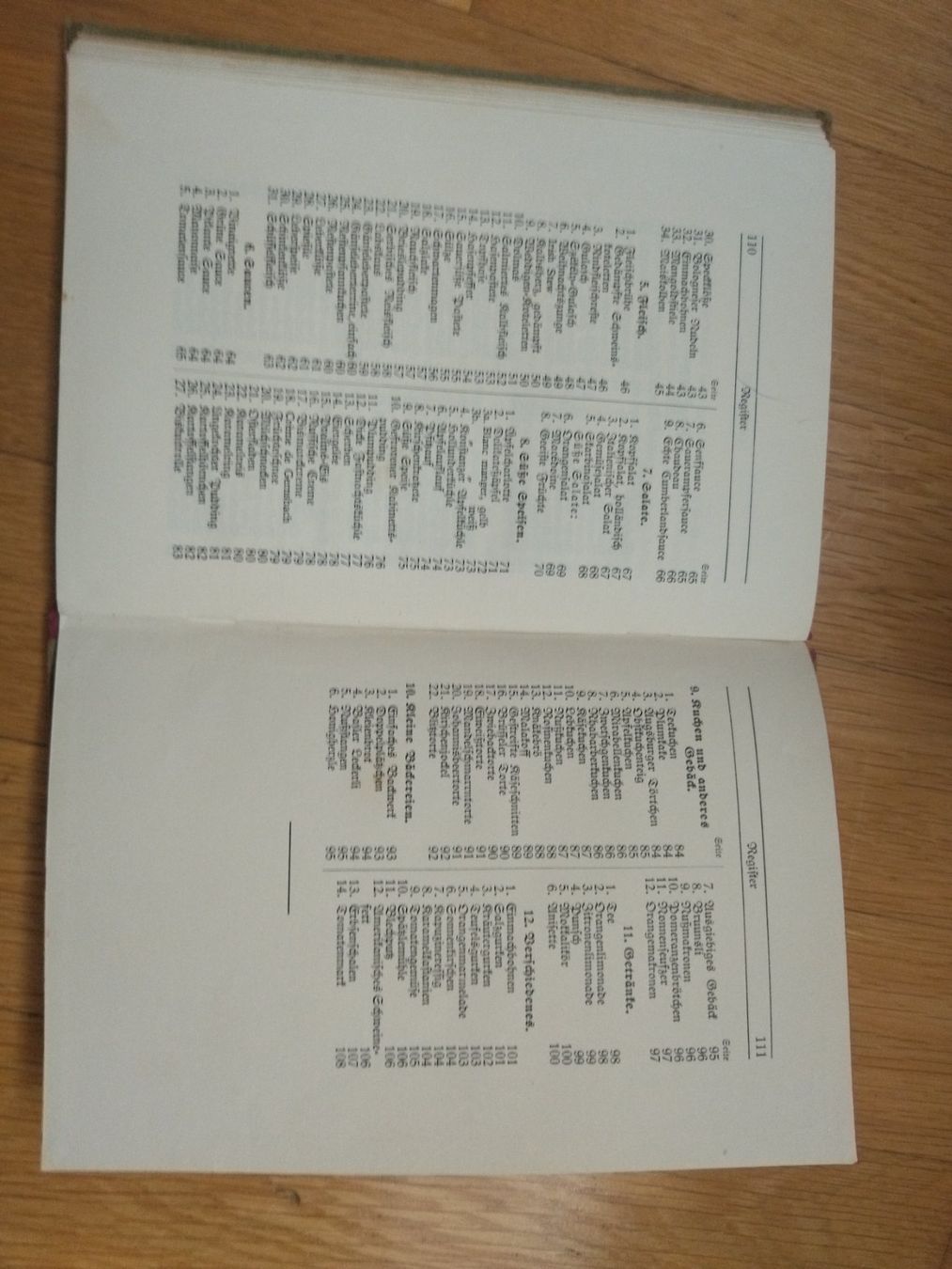 Libri: Kochbuch antik 1927 – Usato da Felben-Wellhausen venduto da bananajoe8474 5