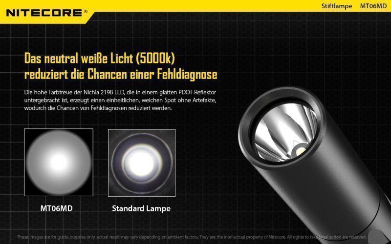 Messen: Stiftlampe NiteCore für med. Diagnostik – Neu und originalverpackt aus Grüningen von Prolumin 4