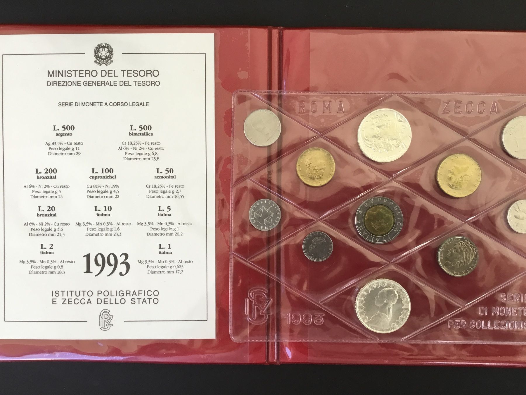 Tutti le monete: serie per collezionisti1993 mit 2xsilber – Nuovo e nell'imballaggio originale da St. Margrethen SG venduto da alfapeugeot10