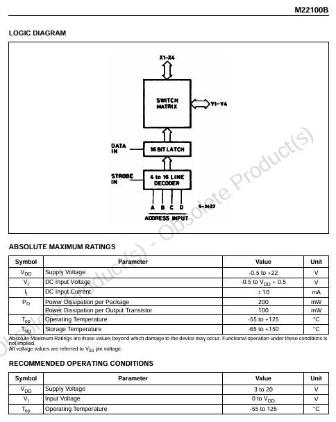 Componenti elettronici: M22100B1 4x4 CROSSPOINT SWITCH WITH CONTROL MEMORY – Nuovo e nell'imballaggio originale da Oberwangen b. Bern venduto da Vittorio0 2