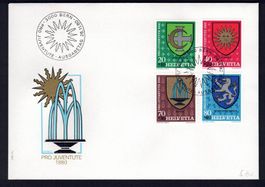 FDC Pro Juventute 1980
