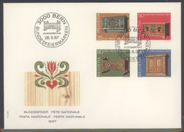 1987, Pro Patria, FDC