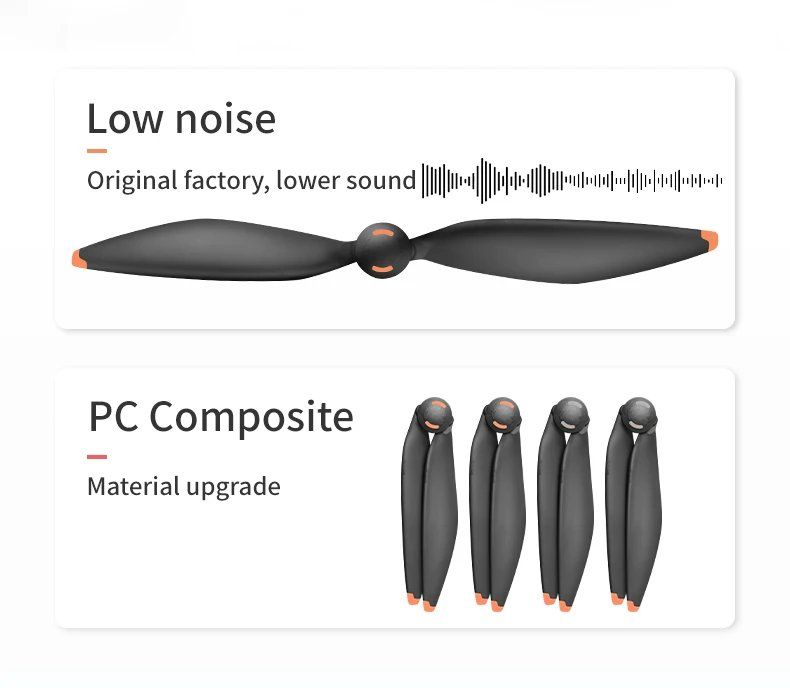 Modellismo RC: 4 DJI MAVIC 4 PRO - LOW NOISE PROPELLER - QUICK RELEASE – Nuovo e nell'imballaggio originale da Kriens venduto da swissgadget 3