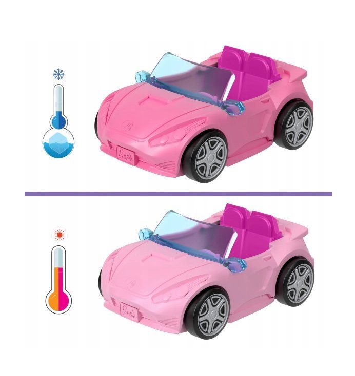 Bambole: Mini Barbie Land Cabrio – Nuovo e nell'imballaggio originale da Oensingen venduto da Liquidations-Shop 2