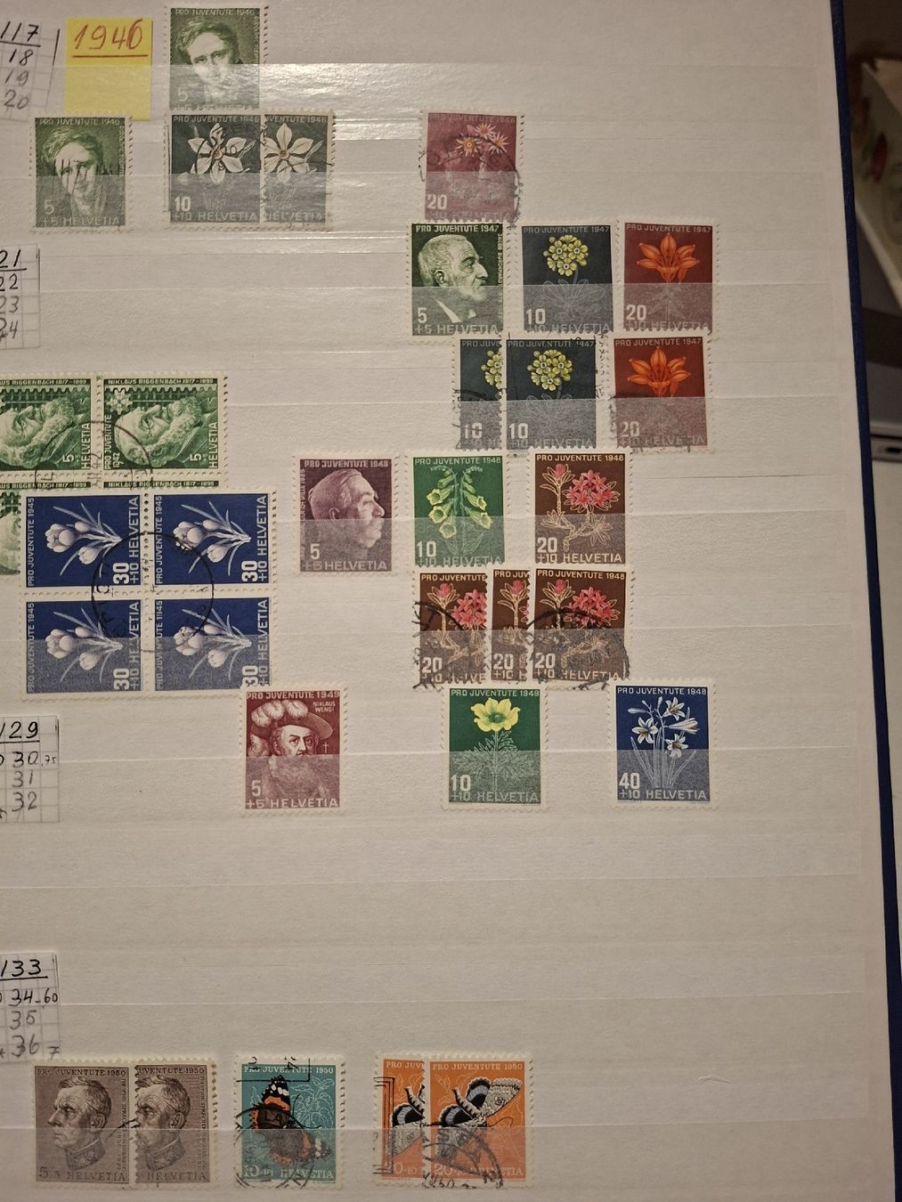 Tutti i francobolli: Pro Juventute Sammlung Dubletten 1946 - 2003 – Usato da Balgach venduto da SIMEON27