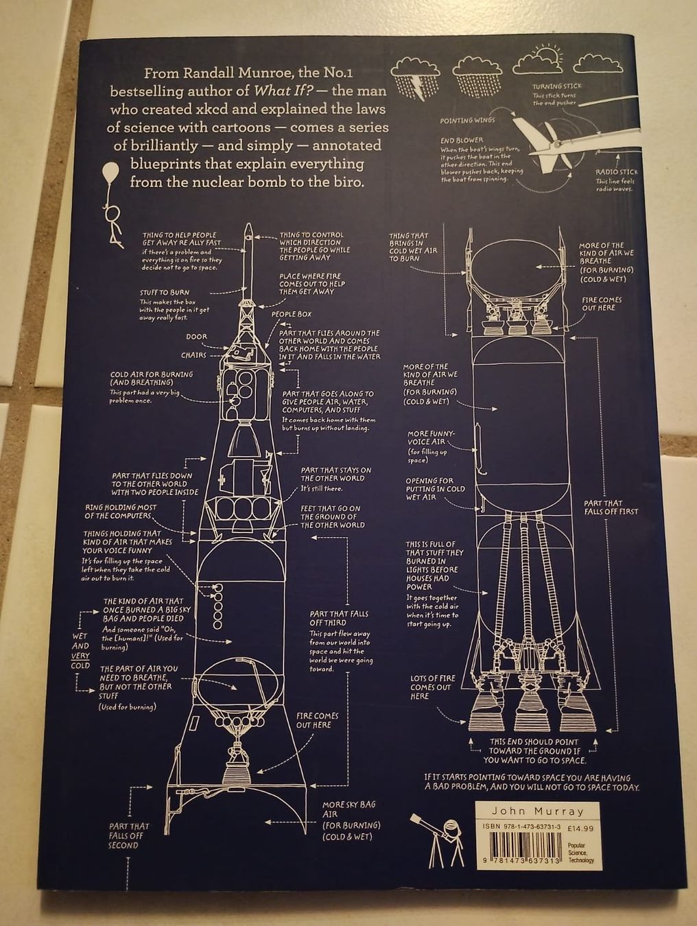 Libri: The Thing Explainer - Randall Munroe – Usato da Ehrendingen venduto da 2Guagua2 1
