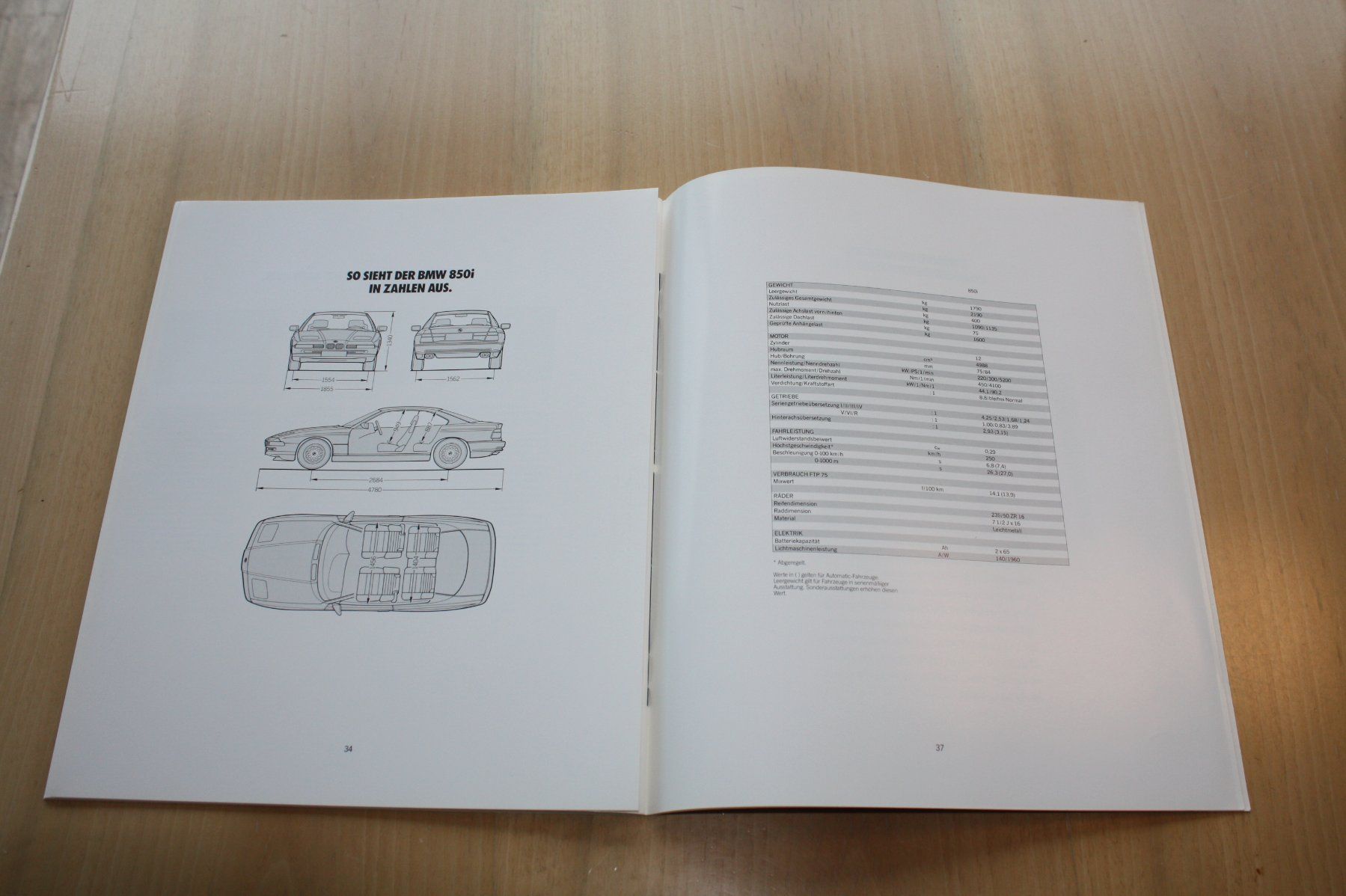 BMW Documenti: BMW 850i Prestige Prospekt 1990 – Usato da Wikon venduto da erwin400 8