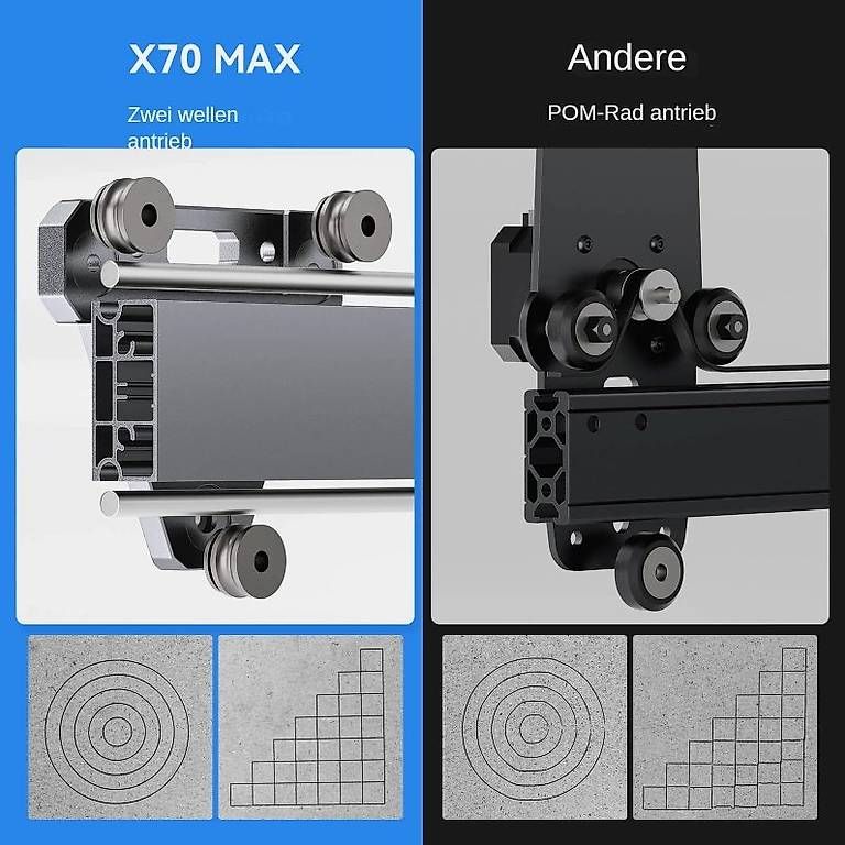 Atomstack Tutte le macchine: Atomstack A70 Max 360W Lasergravierer Mit F60 Air Assist Kit – Nuovo e nell'imballaggio originale da Malans GR venduto da BUYBEST-Schweiz 9