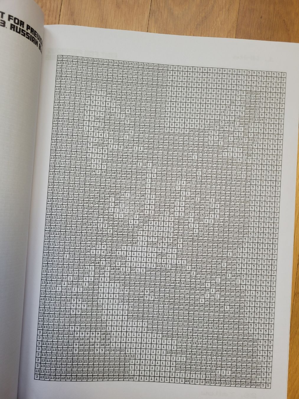 Libri: Malen nach Zahlen Malbuch Katzen – Nuovo (secondo la descrizione) da Strengelbach venduto da Micra3 2