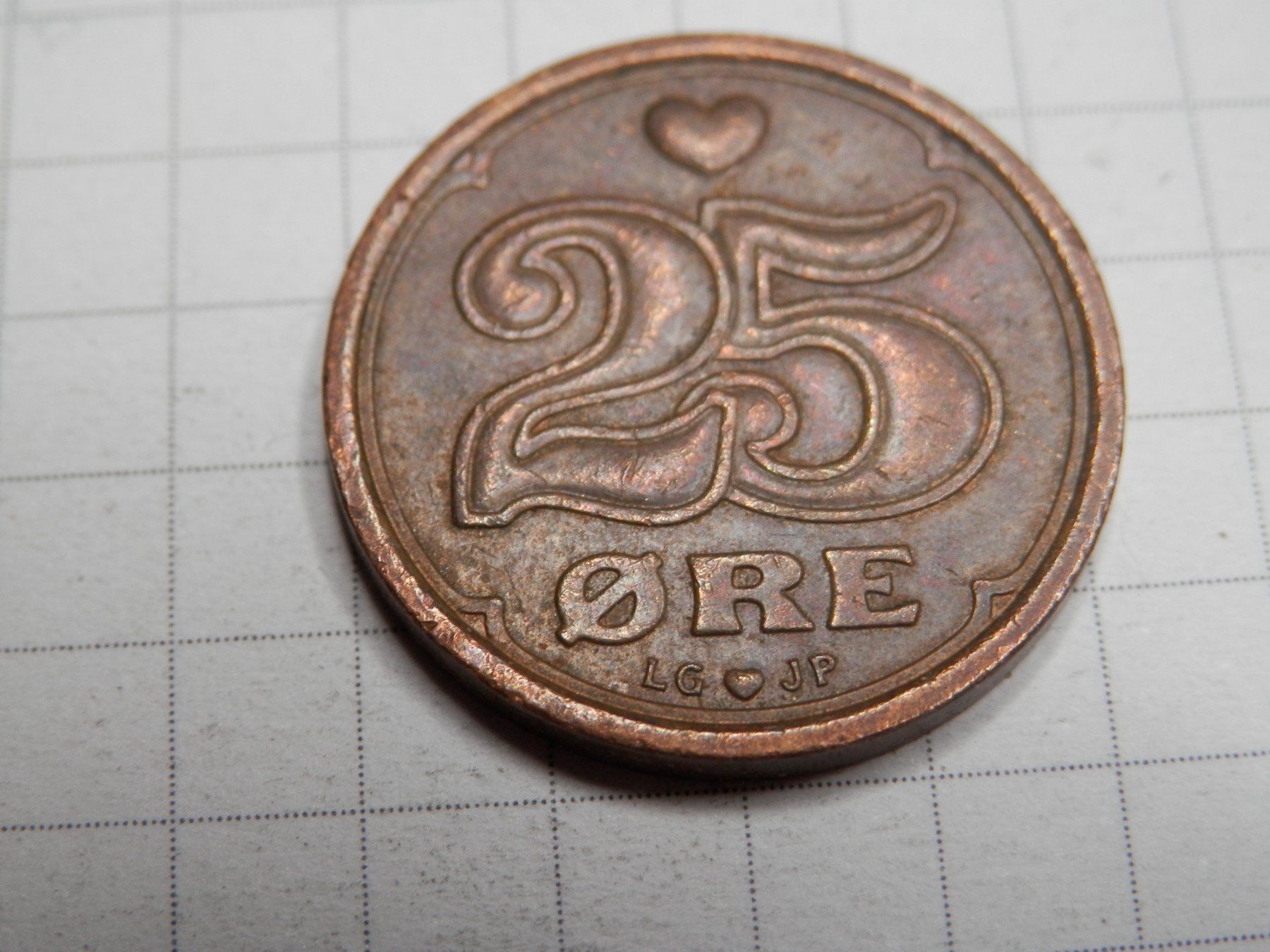 Alle Münzen: Dänemark  25 Öre, 1991 – Gebraucht aus Weiach von weiach81 1