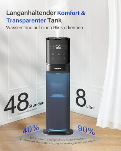 Umidificatori d'aria: Luftbefeuchter Schlafzimmer Kalt Nebel Befeuchter grosse – Nuovo e nell'imballaggio originale da Hundwil venduto da Pakethase 6