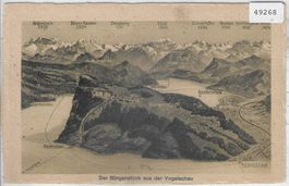 Der Bürgenstock aus der Vogelschau