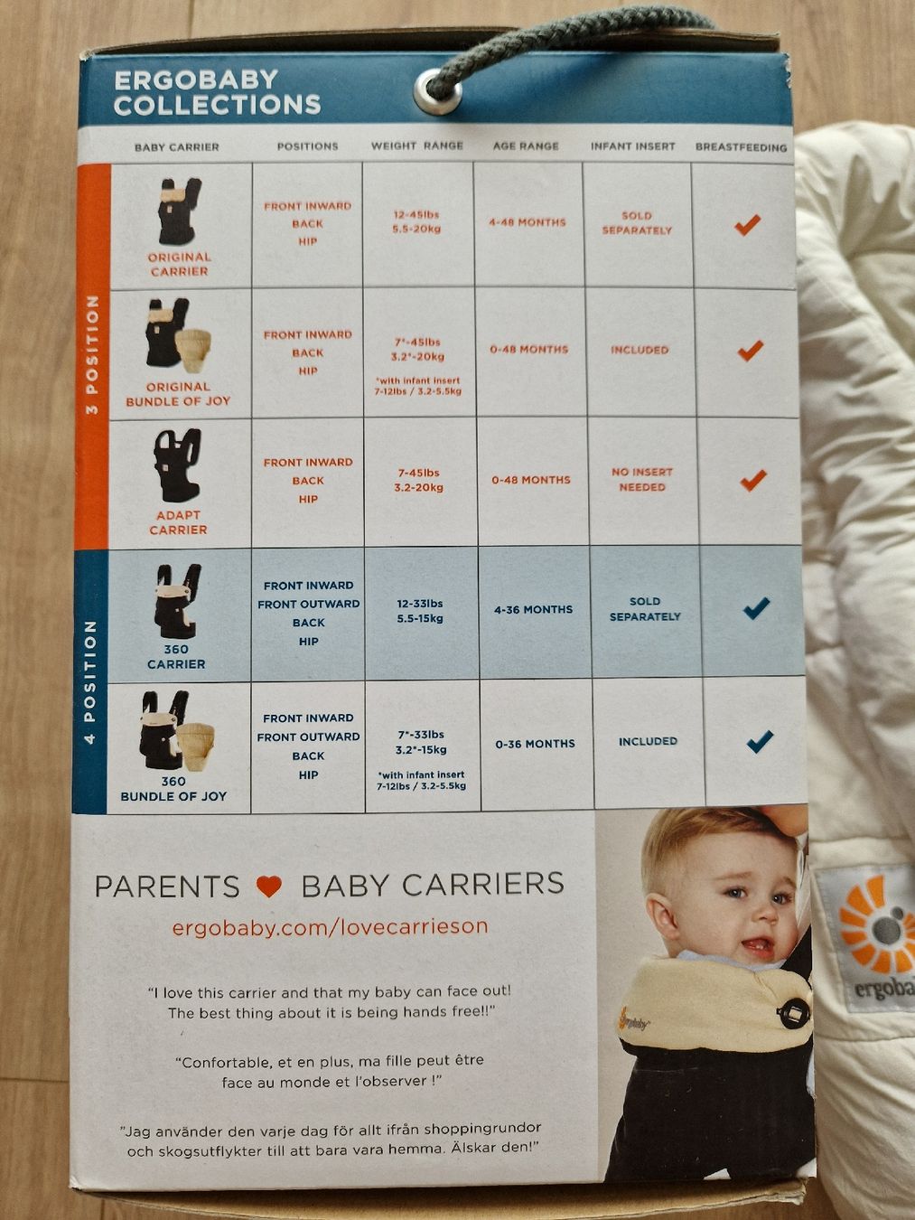 Ergo Baby Porte-bébés ventraux & dorsaux: ergobaby Babytrage 4 Position – D'occasion à Münsingen par MarcoTs 7