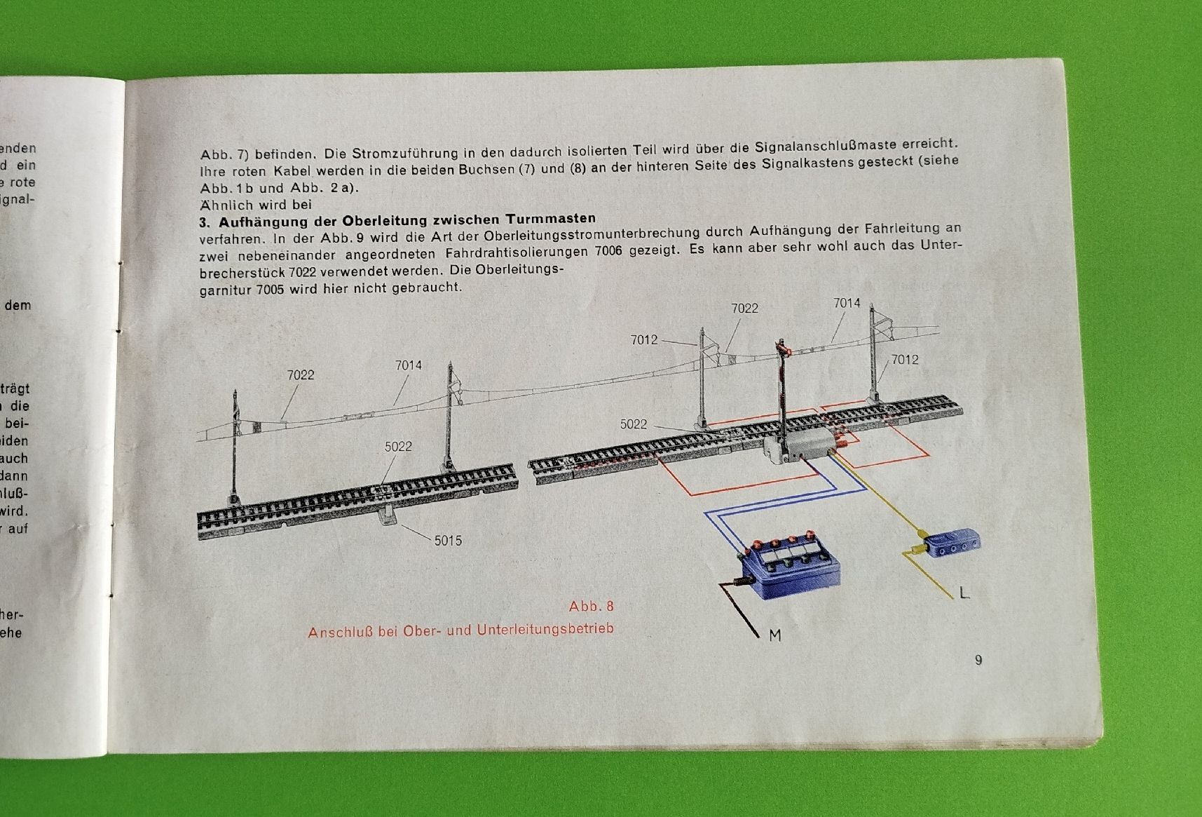 Bücher: Märklin Signalbuch in deutscher Sprache – Gebraucht aus Schaffhausen von Viertelvorvieri 3