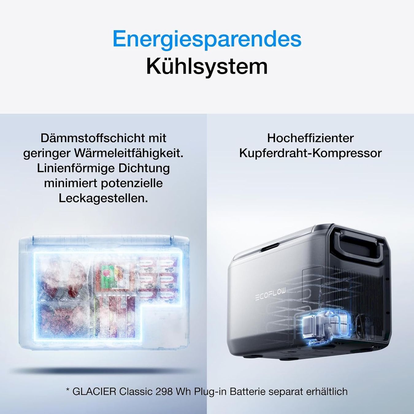 Waeco Réfrigérateurs et refroidissement: EcoFlow GLACIER Classic Kühlbox 55L – Neuf avec emballage d'origine à Bottighofen par zaap 3