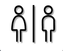 Badezimmer Schild – Edles Design für die Tür