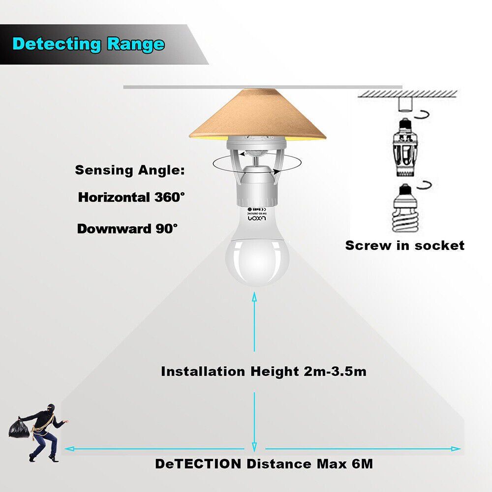 Lampen: E27 Lampenfassung mit Bewegungsmelder  Bewegungssensor – Neu (gemäss Beschreibung) aus Kirchdorf AG von Apost008 3
