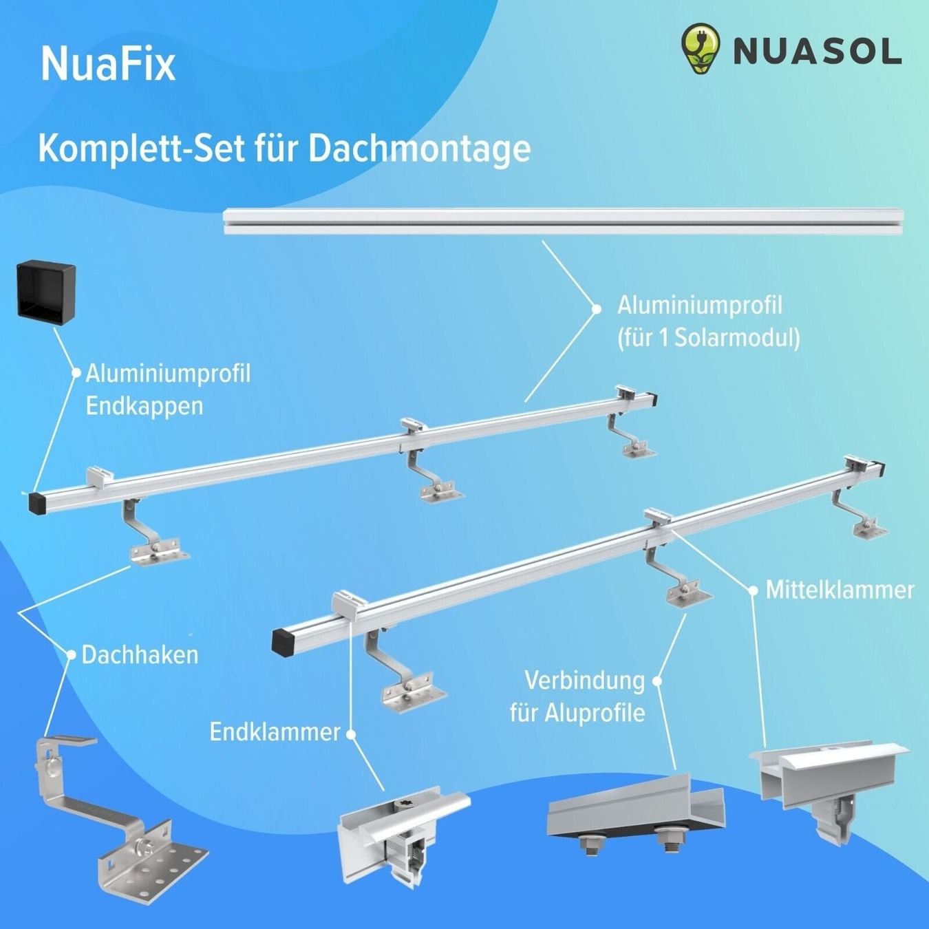 Dispositivi a energia solare: NuaSol Solarpanel Halterung 2er Set – Nuovo e nell'imballaggio originale da Bottighofen venduto da zaap 2