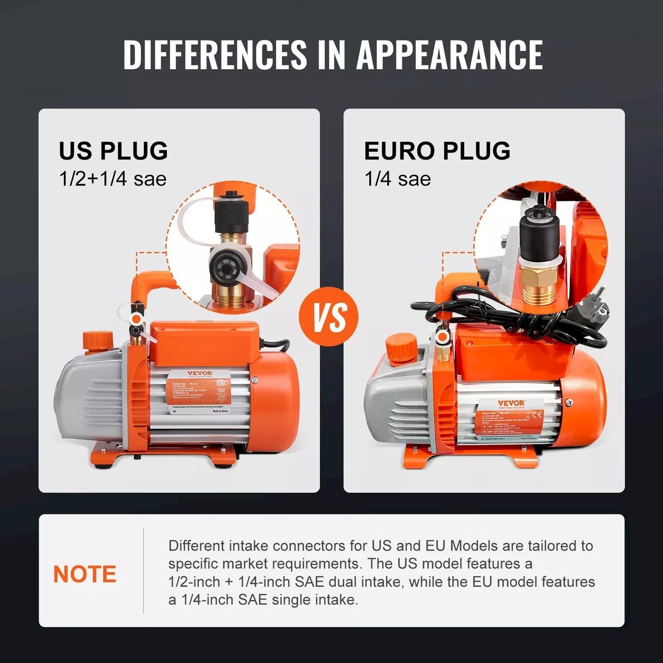 Compressori: VEVOR Vakuumpumpe 113L/min – Nuovo e nell'imballaggio originale da Bottighofen venduto da zaap 5