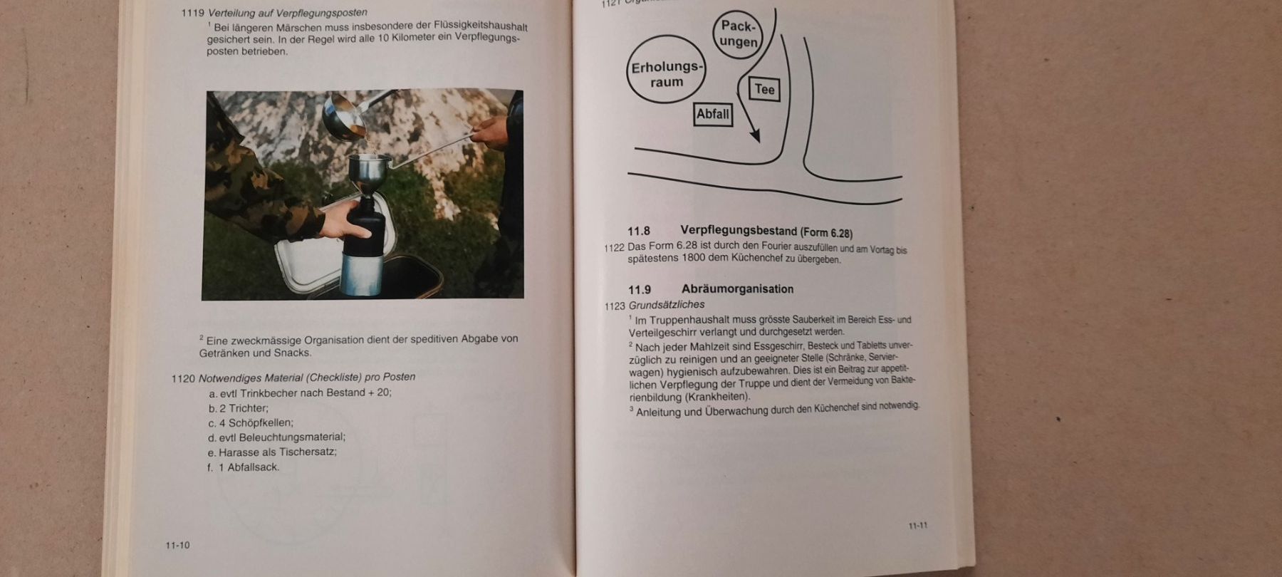 Libri: Truppenhaushalt der CH Armee – Usato da Lauerz venduto da manasi 1