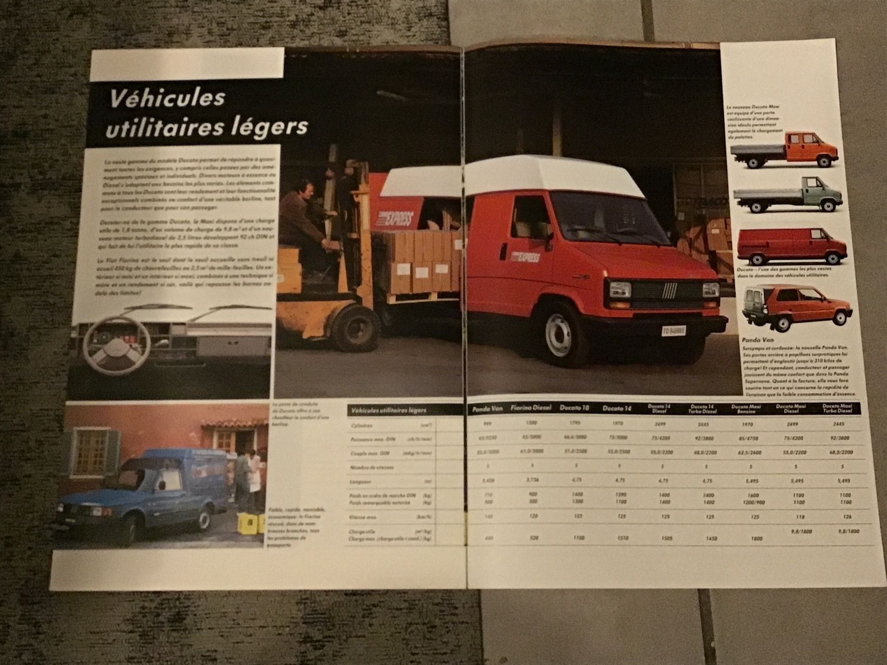 Fiat Documenti: Fiat 1987 Programm Verkaufsprospekt mit 16 Seiten – Usato da Scherzingen venduto da Starseller62 7