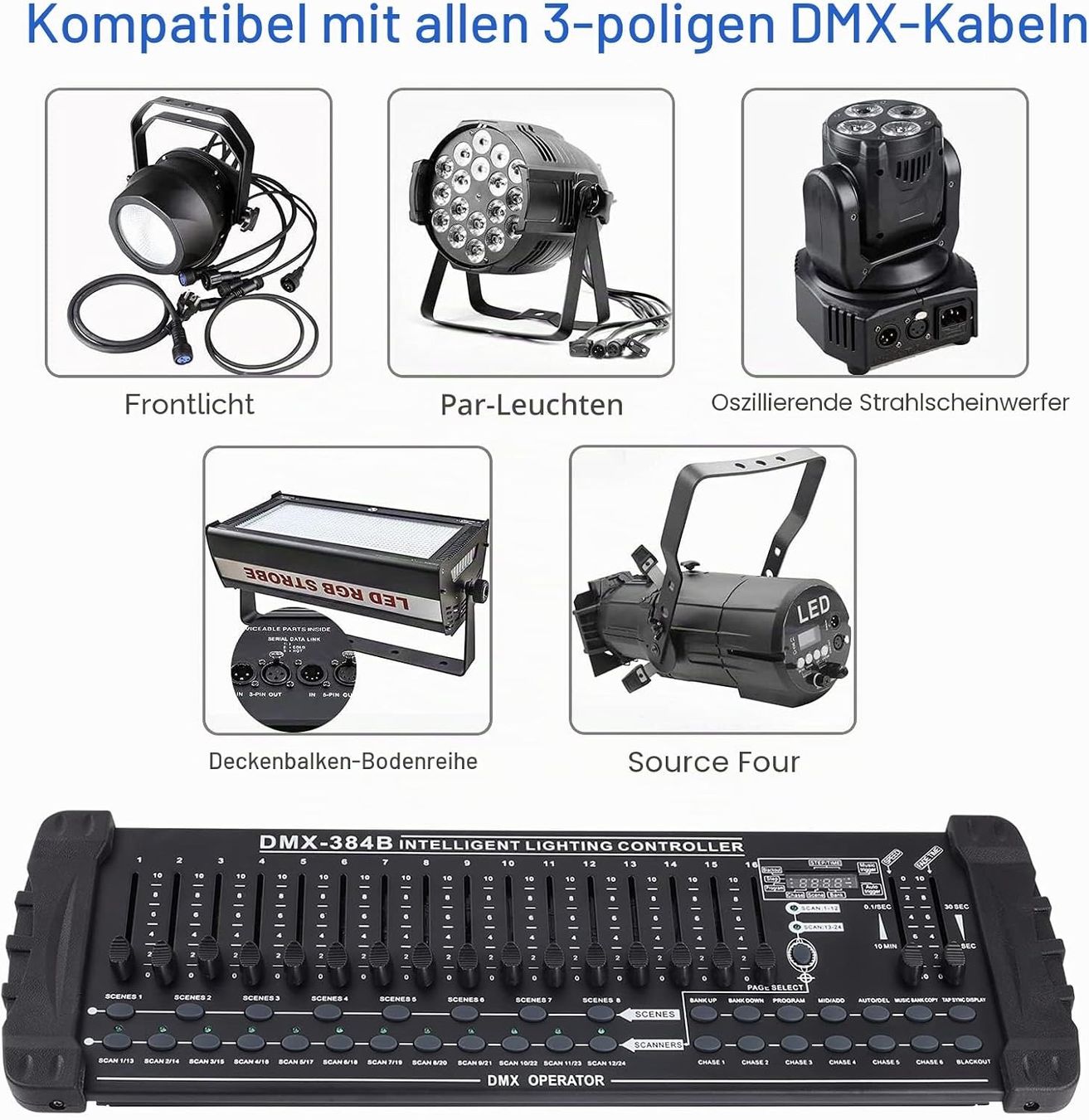 Illuminazione & Effetti luce: DMX-384B Intelligent Lighting Controller neu OVP – Nuovo e nell'imballaggio originale da Aesch BL venduto da BernisFlomi 1
