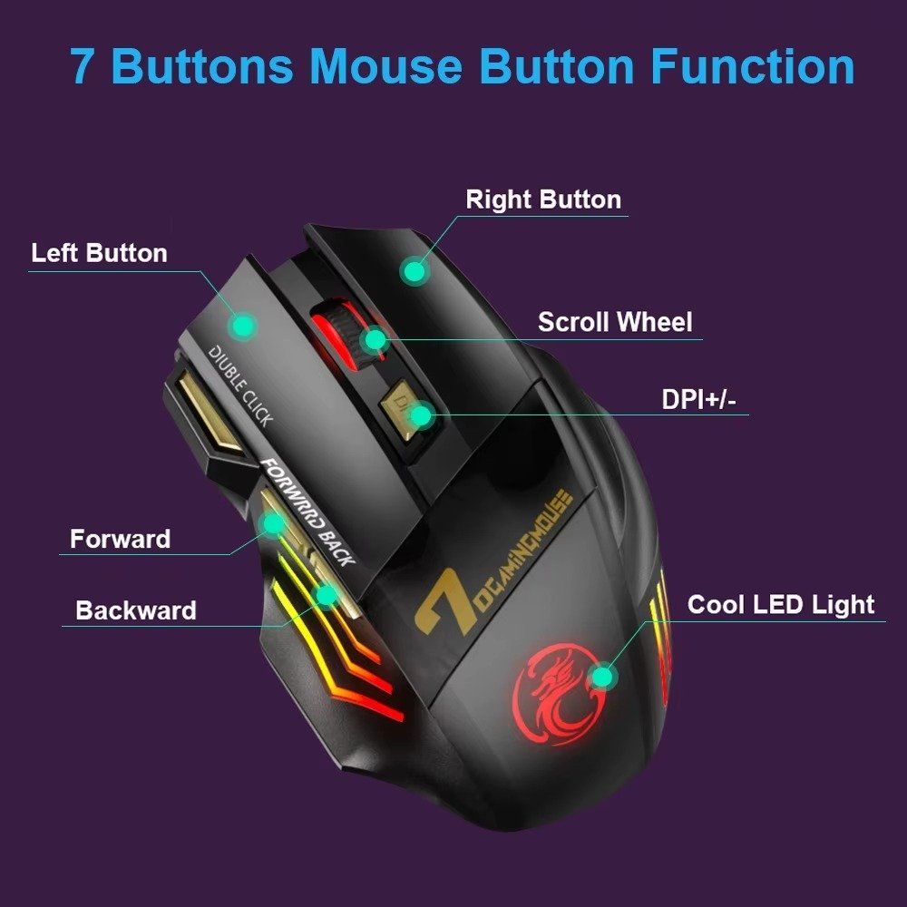 Maus: Wireless Gaming Mouse, 3200DPI, 7 Buttons, R – Neu und originalverpackt aus Unterägeri von RmOnline 2
