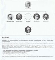 Rüdisühli-16 Künstler Karten signiert