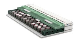 Bico Clima Master 90x200cm Neu Soft