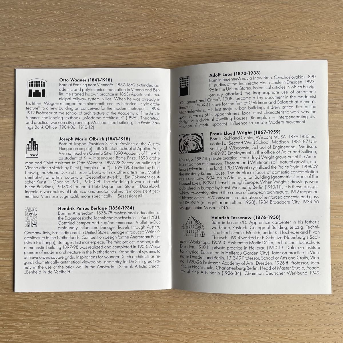 Bücher: Architekten Quartett – Gebraucht aus Winterthur von gutDingmint 7