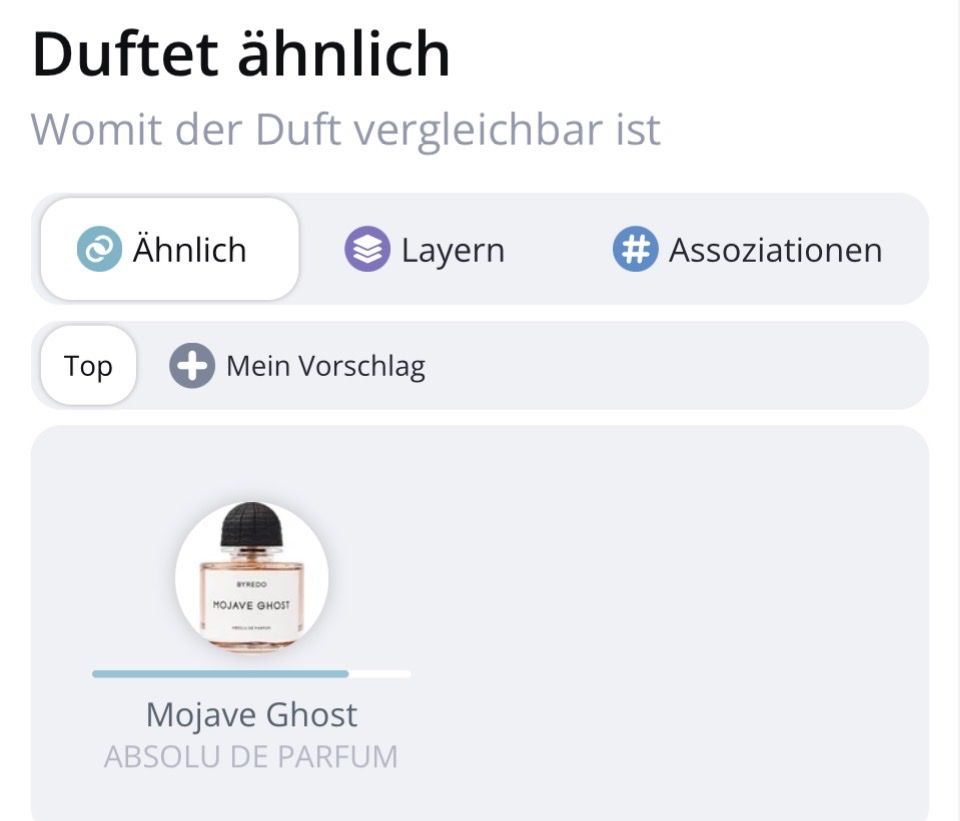 Parfum & Eau de Toilette: Nava Sol Rayhaan – Neu (gemäss Beschreibung) aus Itingen von Julietta_79 3