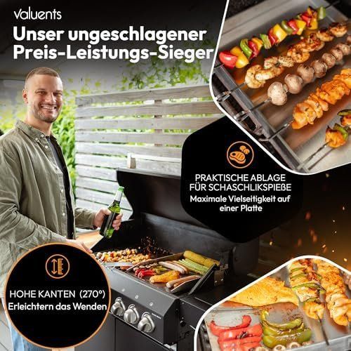 Griglie: Grillplatte – Nuovo e nell'imballaggio originale da Hundwil venduto da pac_6jh8 7