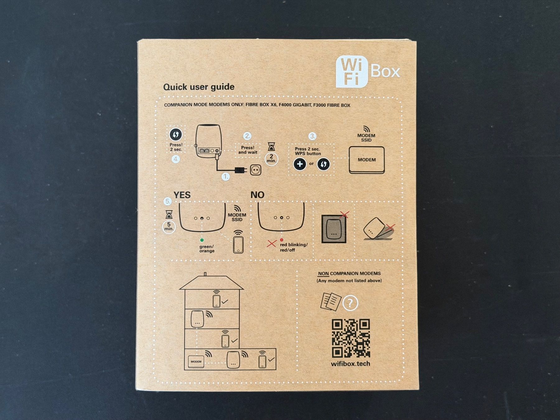 Salt WiFi: Neue Salt Wifi Box X6 – Nuovo e nell'imballaggio originale da Burgdorf venduto da lb_supertec 1