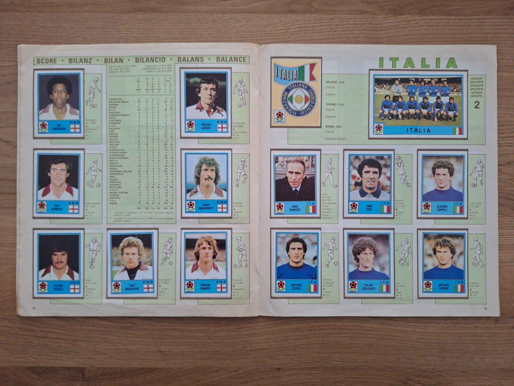 Panini Alben: PANINI EURO 1980 – Gebraucht aus St. Gallen von Matrix023 5