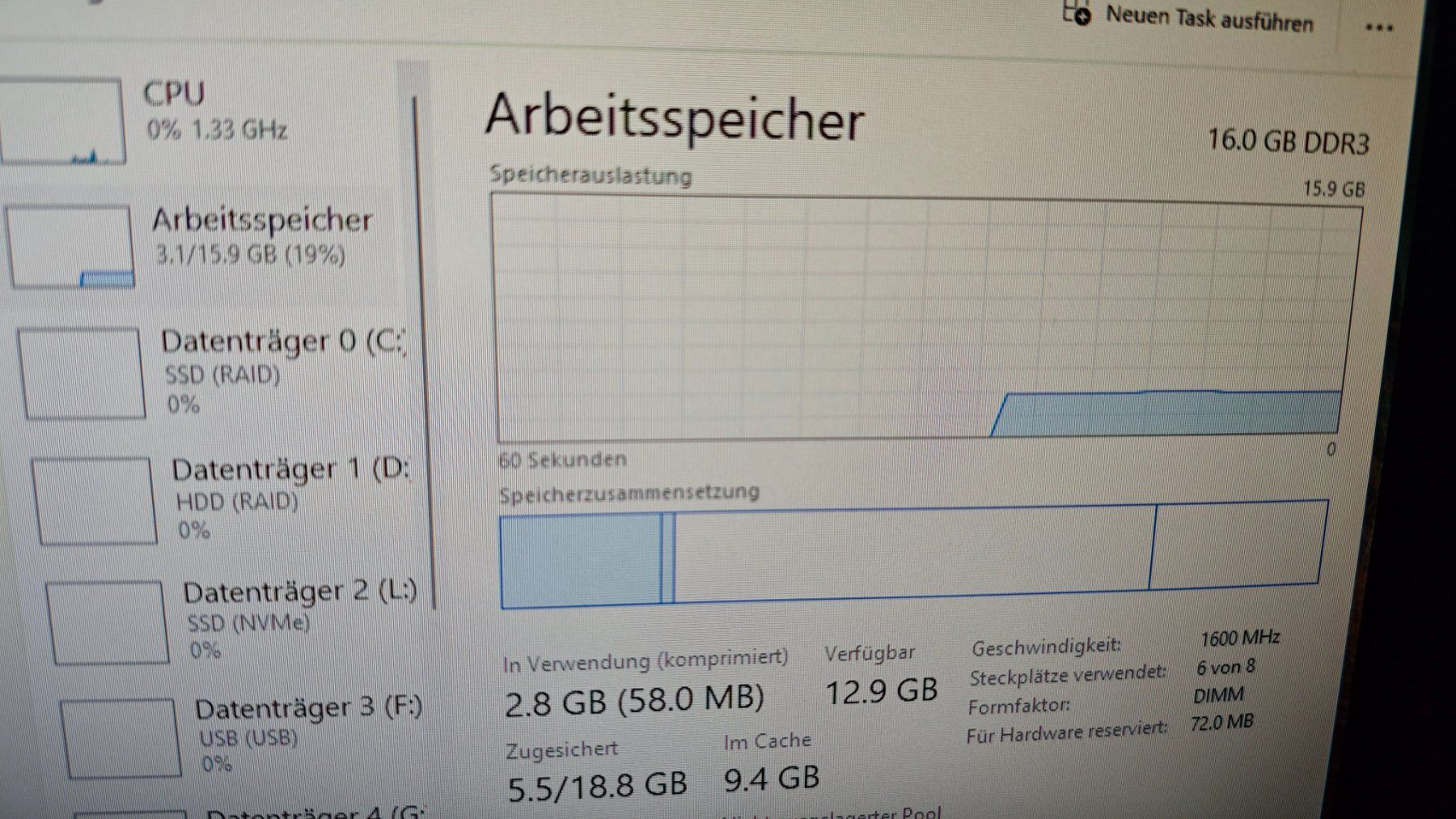 Hewlett Packard PC: Z420 Workstation – Usato da Küssnacht am Rigi venduto da ubender 4