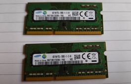 Samsung RAM 4GB