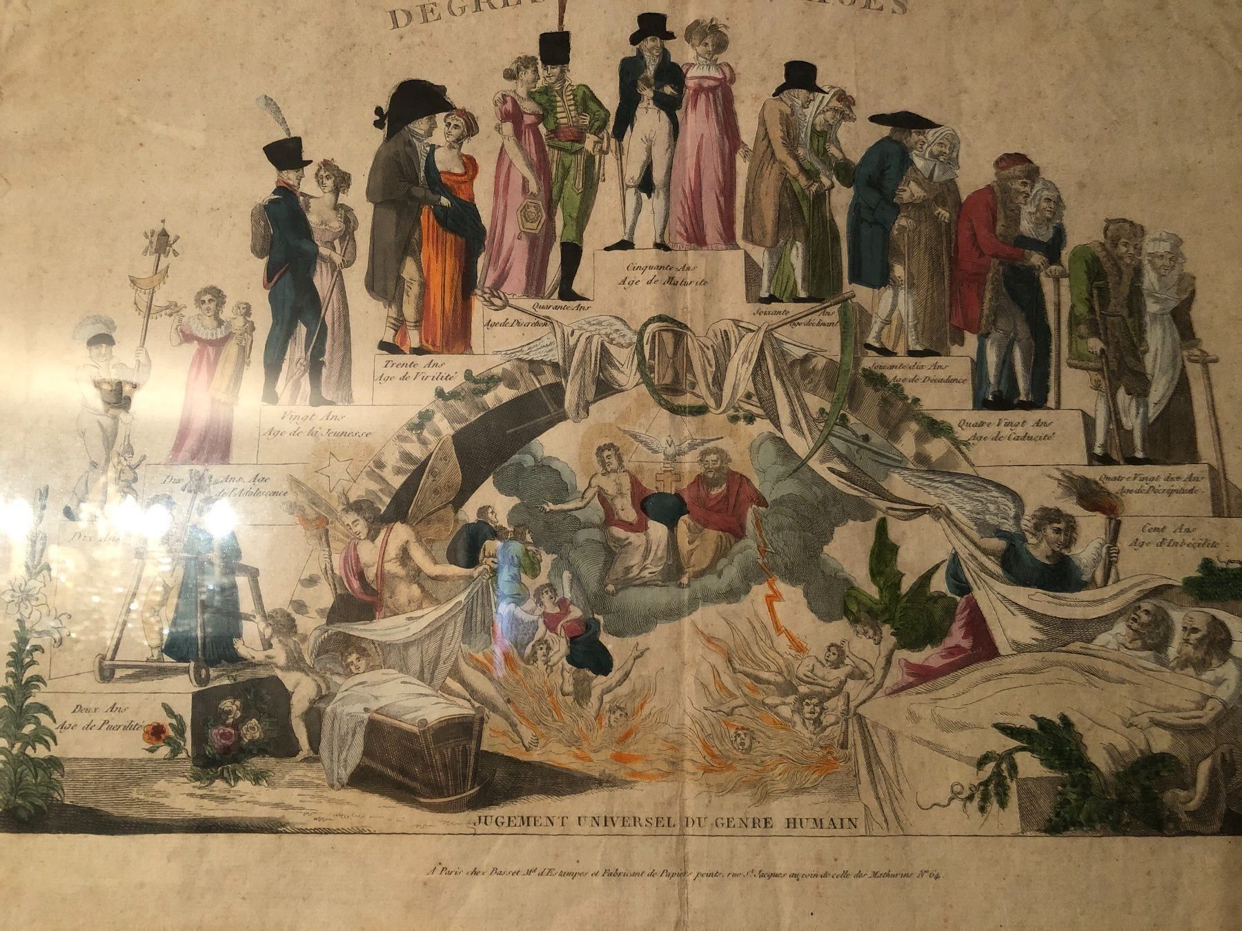 Dipinti: Degres des Ages – Usato da Wald ZH venduto da mlnt 8