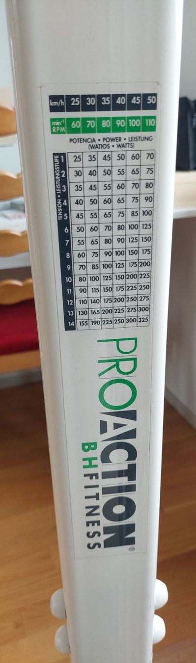 Hometrainer: Hometrainer Pro Action – Gebraucht aus Untersiggenthal von Dani1104 4