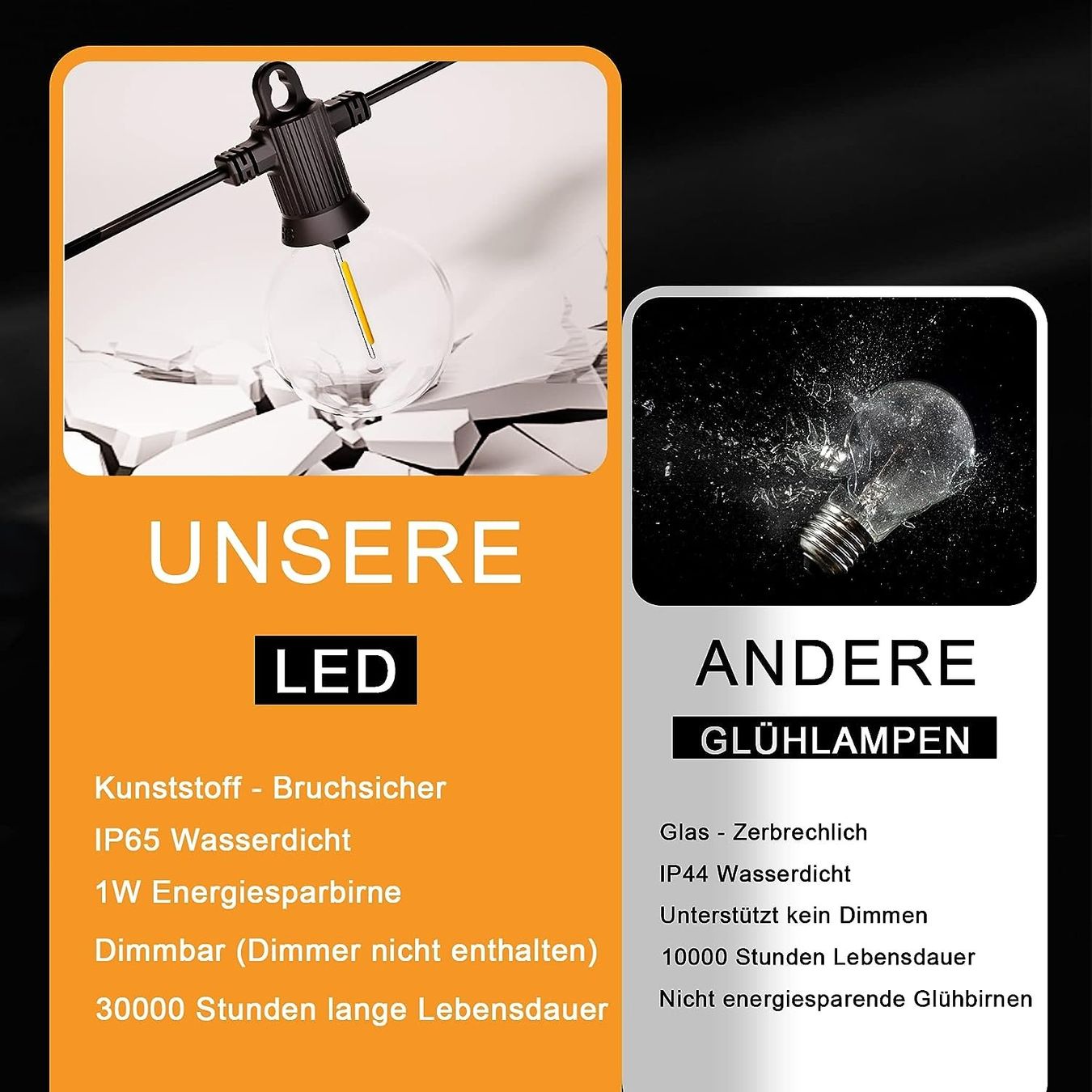 Lichterketten & Leisten: GLÜHBIRNEN LED LICHTERKETTE AUSSEN - 15 METER - 25+2 BIRNEN – Neu und originalverpackt aus Kriens von swissgadget 3
