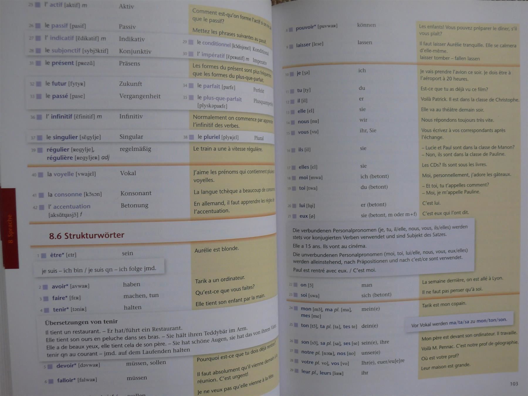 Bücher: Les mots pour le dire / Lernwörterbuch - Cornelsen 2013 – Gebraucht aus Muttenz von IkaSul 2