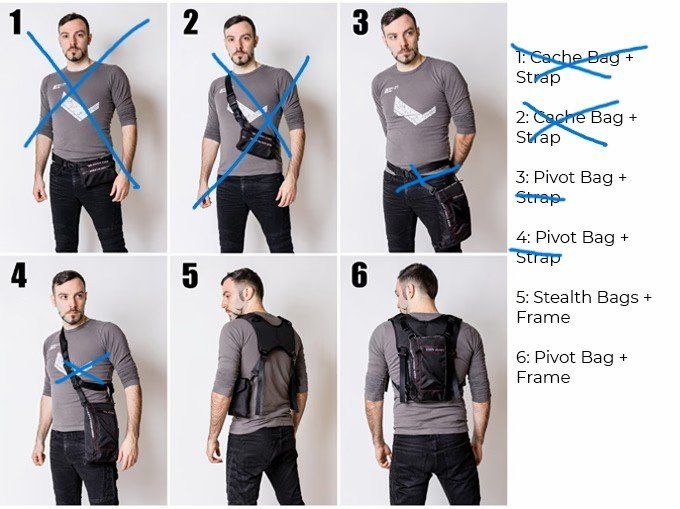 Zaini: Modulares Rucksacksystem: Kickstarter by Volante Design – Nuovo (secondo la descrizione) da Uster venduto da juBaer 1