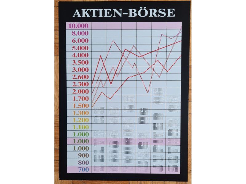 Spiele: Brettspiel "Manager", Version 1991 – Gebraucht aus Zürich von Desmond01 3